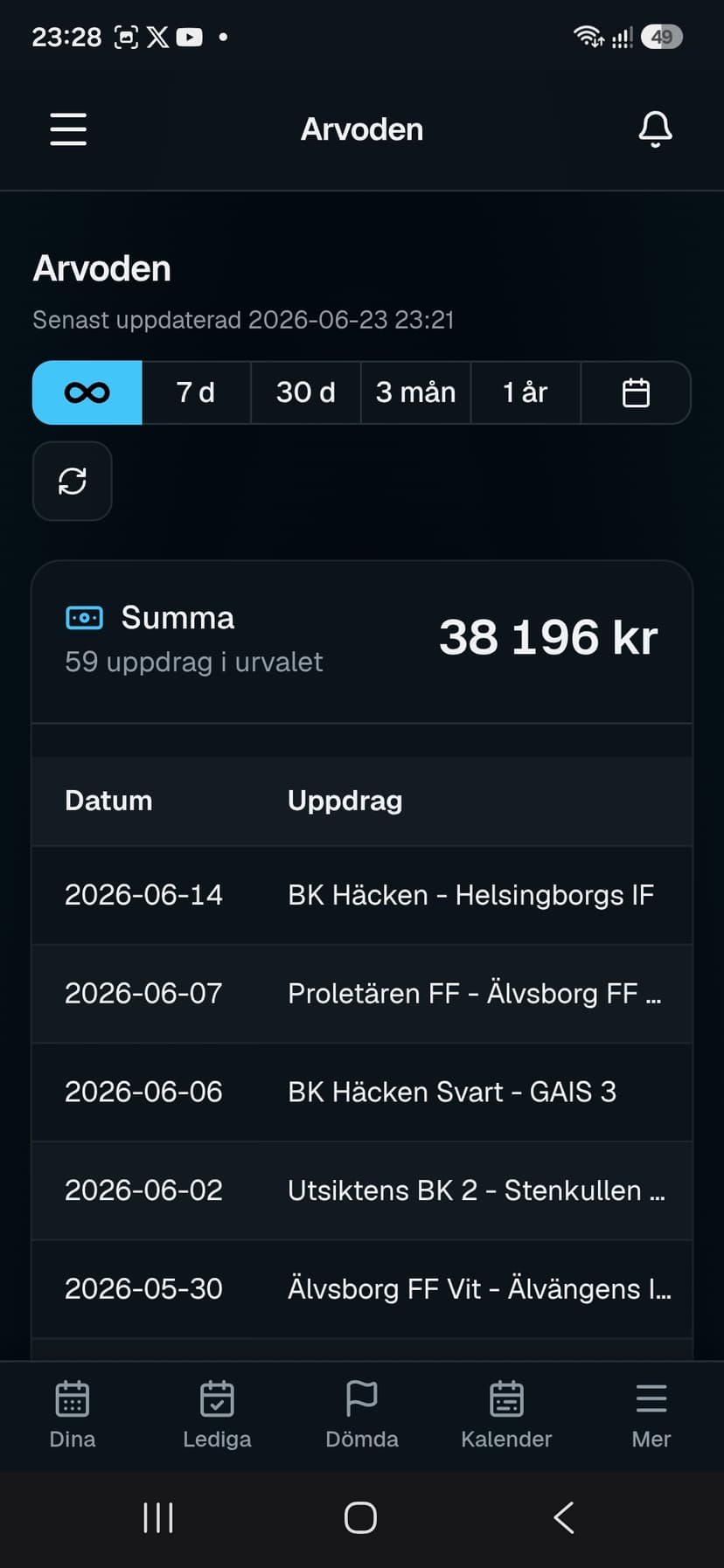 RefBase Se dina arvoden i appen