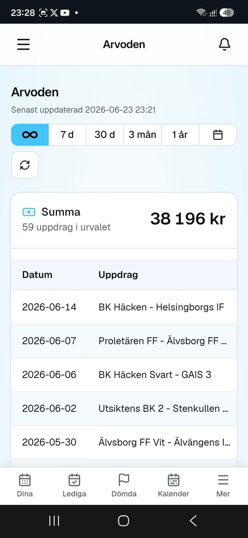 RefBase Se dina arvoden i appen