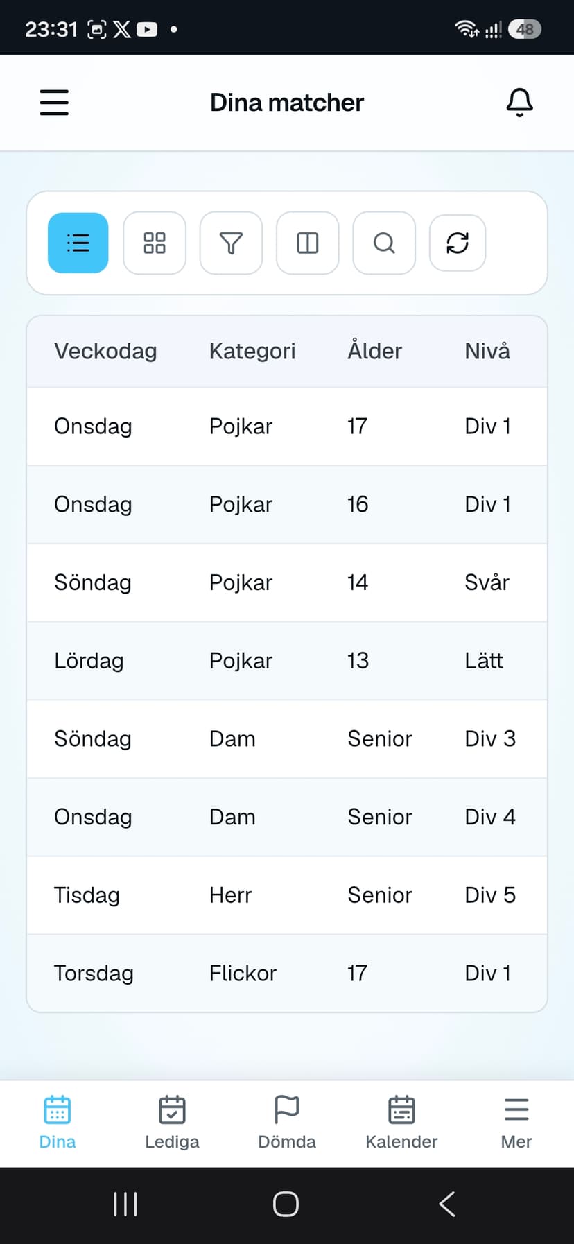 RefBase Alla uppdrag på ett ställe — vy 2