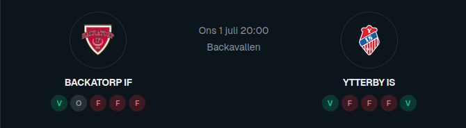 RefBase matchdetalj med lagform (V/O/F) under lagnamnen
